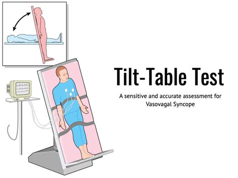 tilt table test blood pressure drop|who performs tilt table testing.